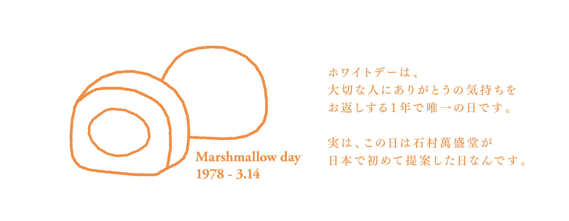 ホワイトデーは、大切な人にありがとうの気持ちをお返しする１年で唯一の日です。実は、この日は石村萬盛堂が日本で初めて提案した日なんです。